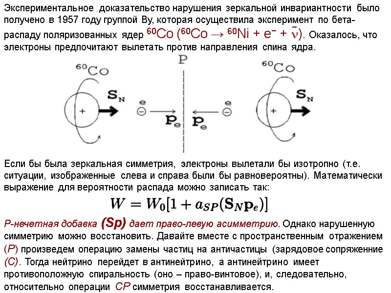 Экспериментальное доказательство нарушения зеркальной инвариантности было получено в 1957 году группой Ву, которая осуществила